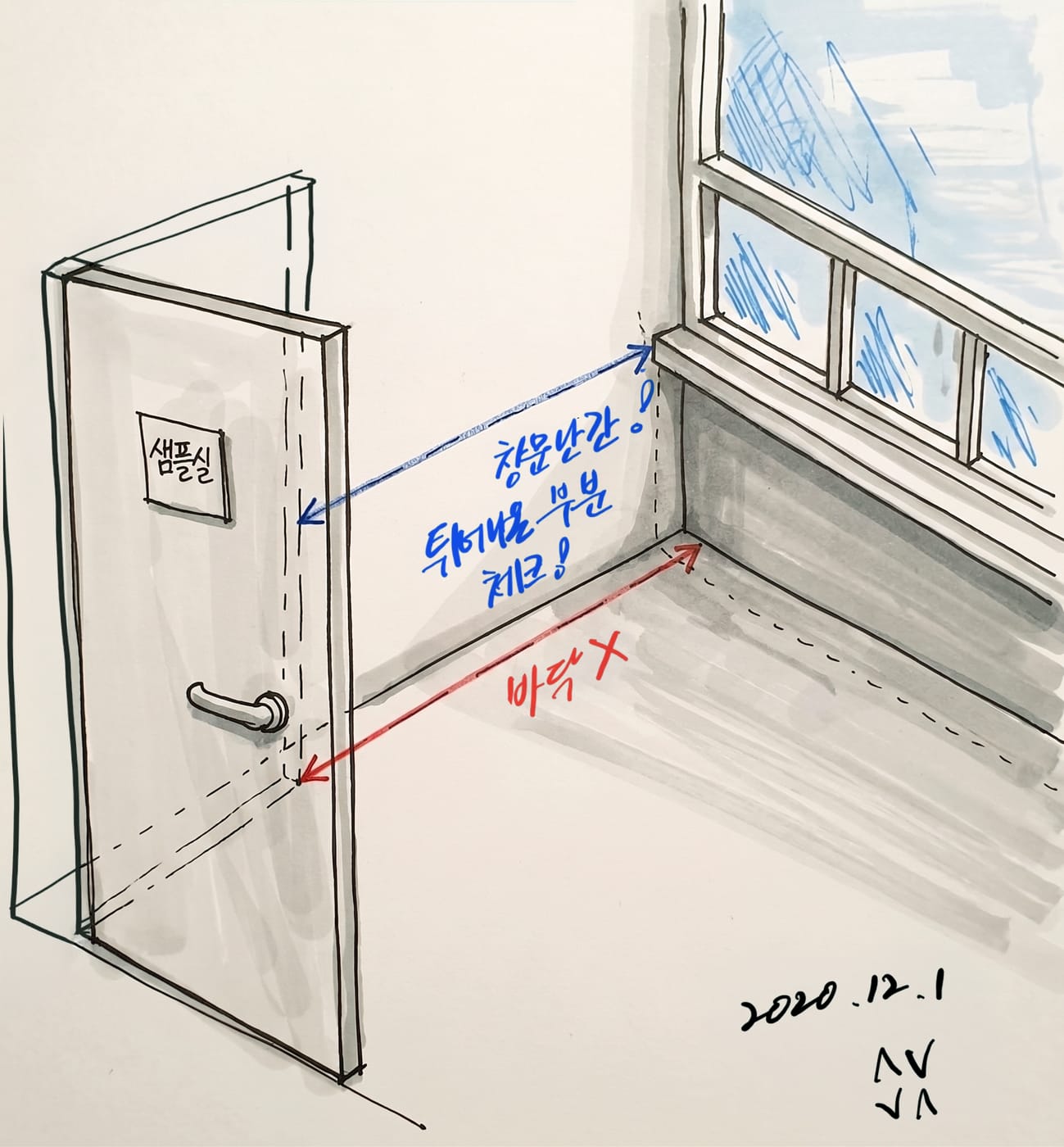 장황한 설명보다 한 장의 그림이 편하다